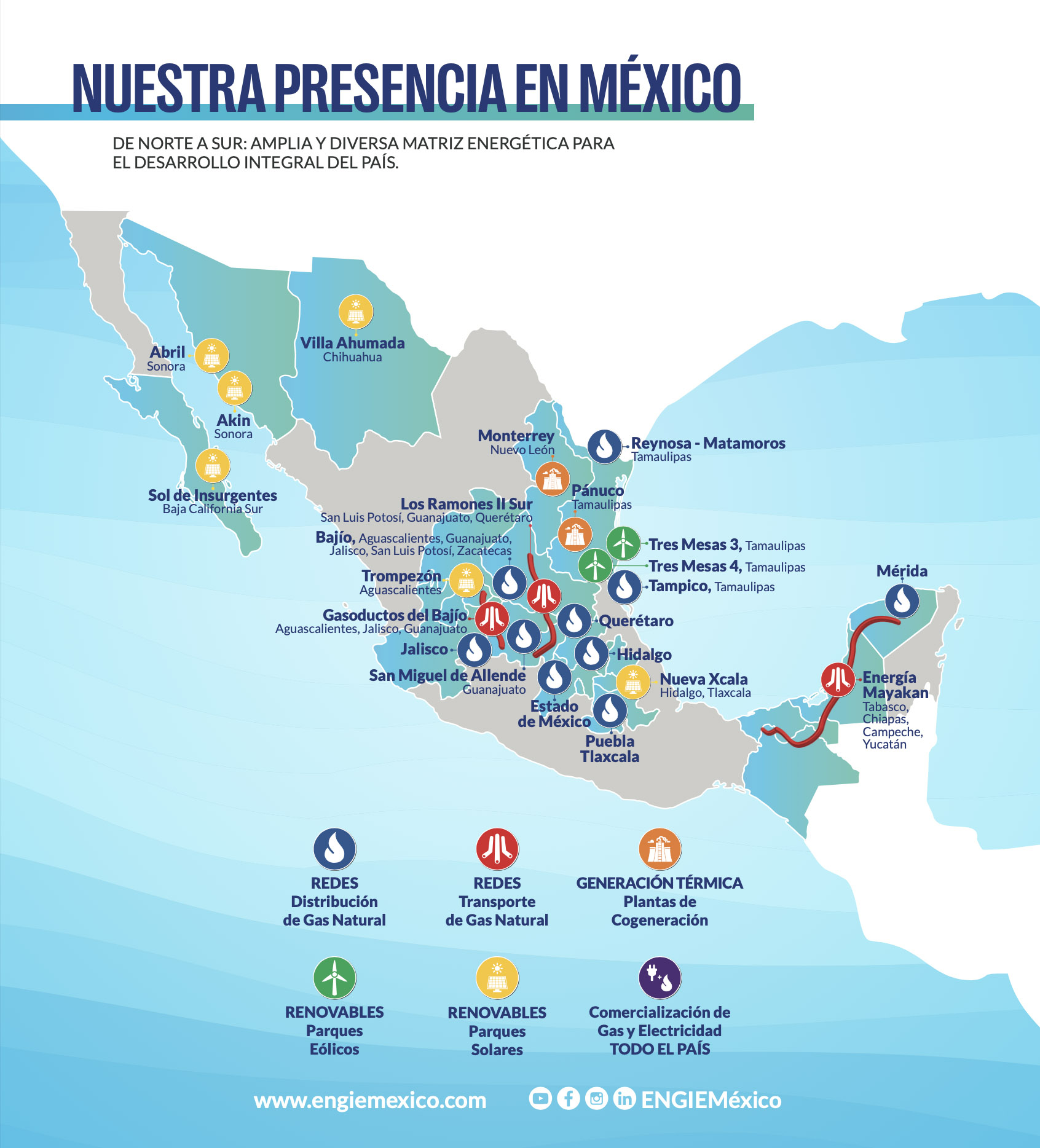 engie-mexico-2